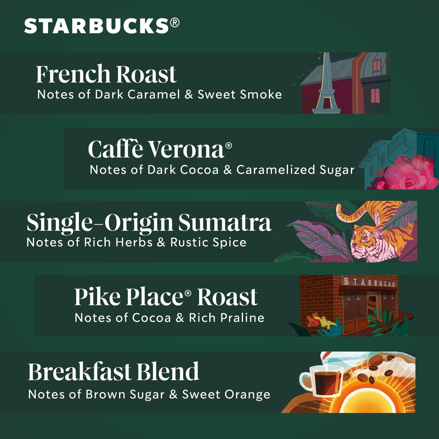 Starbucks K-Cup Coffee Pods, Light, Medium, Dark Roast & Flavored Variety Pack for Keurig Brewers, 1 box (40 pods total)