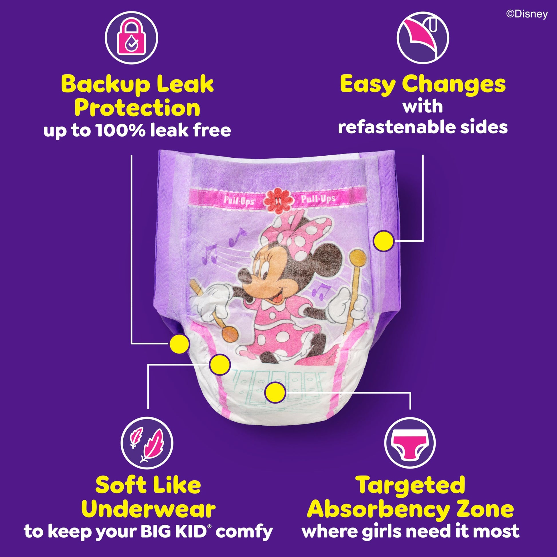 Pull-Ups Girls' Potty Training Pants, Size 3T-4T Training Underwear (32-40 lbs), 112 Count (4 Packs of 28)
