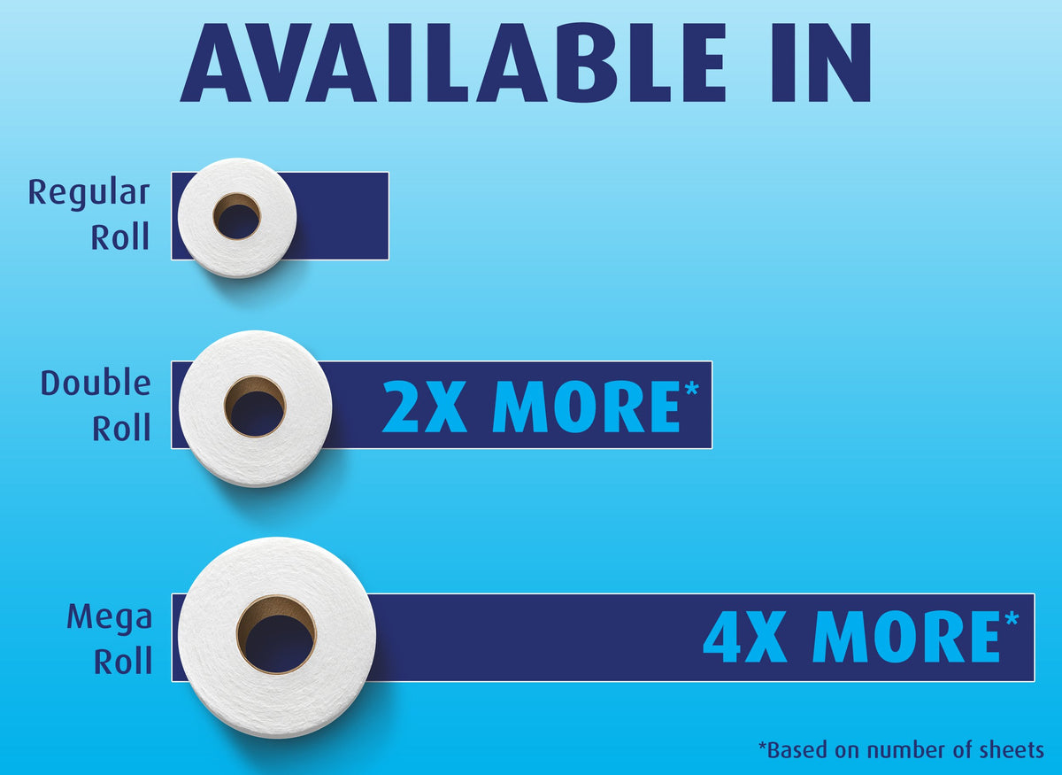 Charmin Ultra Soft Toilet Paper 36 Double Rolls
