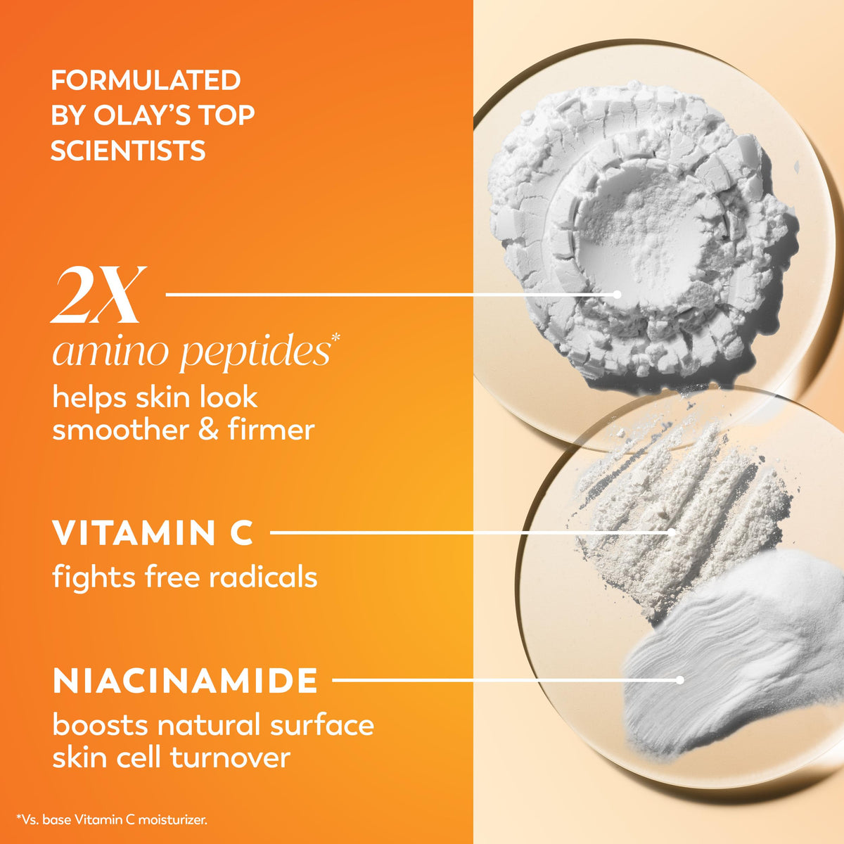 Olay Vitamin C MAX Face Moisturizer, Brightening Cream for Women, Hydrating, Evens Tone, Dark Spot & Hyperpigmentation Reduction, Glowing Skin Care - Niaciniamide, Peptides 1.7 Oz