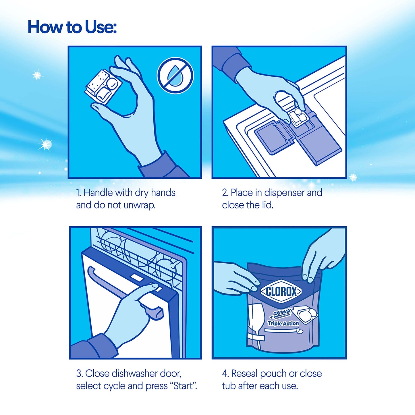 Clorox Triple Action + Ultra Dishwasher Detergent Pacs, 60 Count Dishwashing Pacs, Fresh Scent