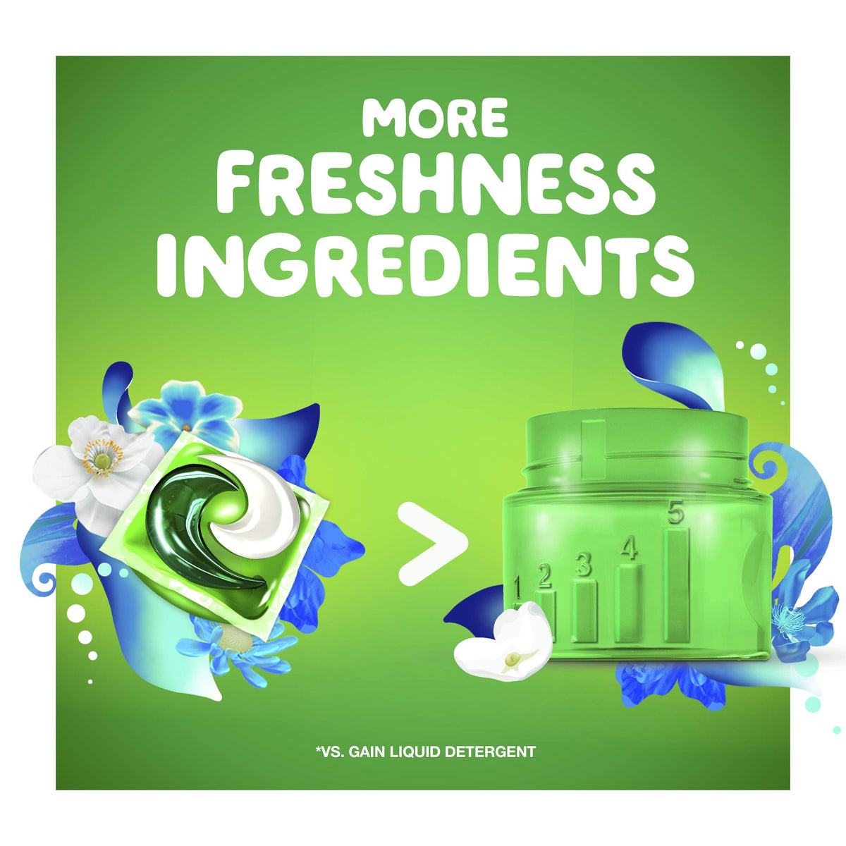 Gain Flings! Liquid Laundry Detergent Pacs, Blissful Breeze, 81 Count