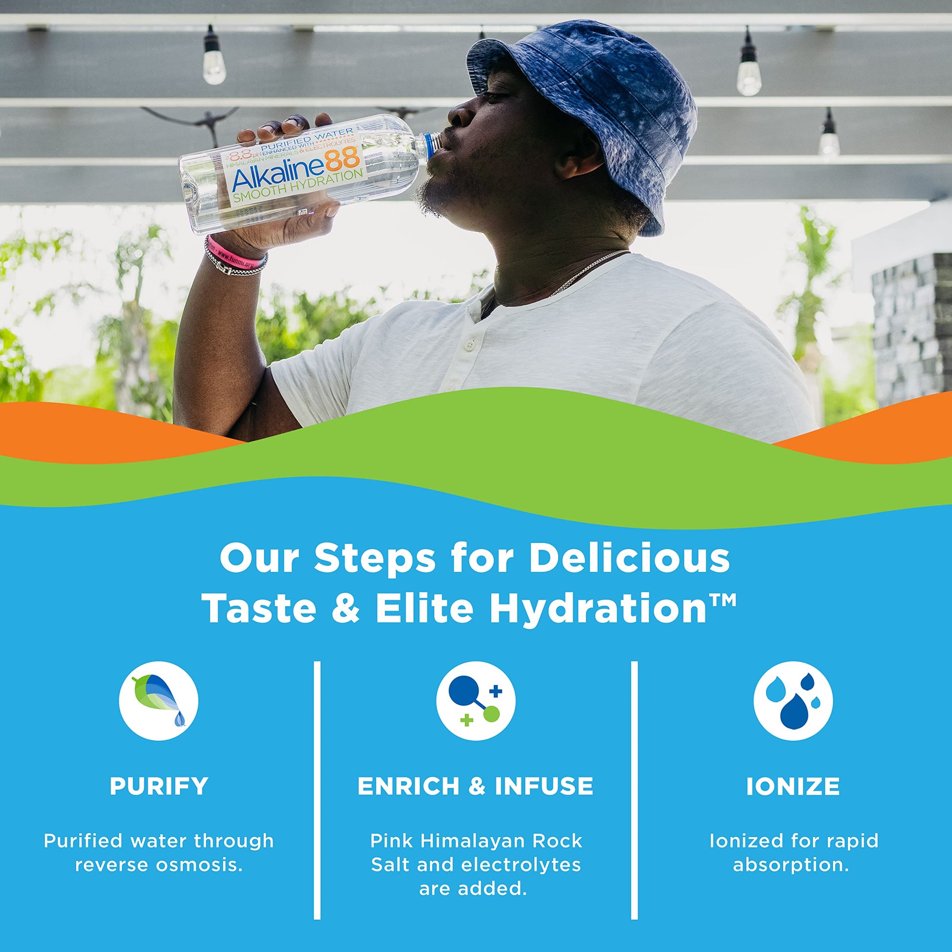 Alkaline88 Purified Ionized Water with Himalayan Minerals & Electrolytes for smooth taste; (12 pack) 1-Liter bottled water; Perfectly balanced for your body with 8.8ph;100% Recyclable.