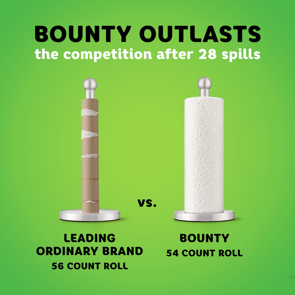 Bounty, Giant Roll Full Sheet, 8 Count