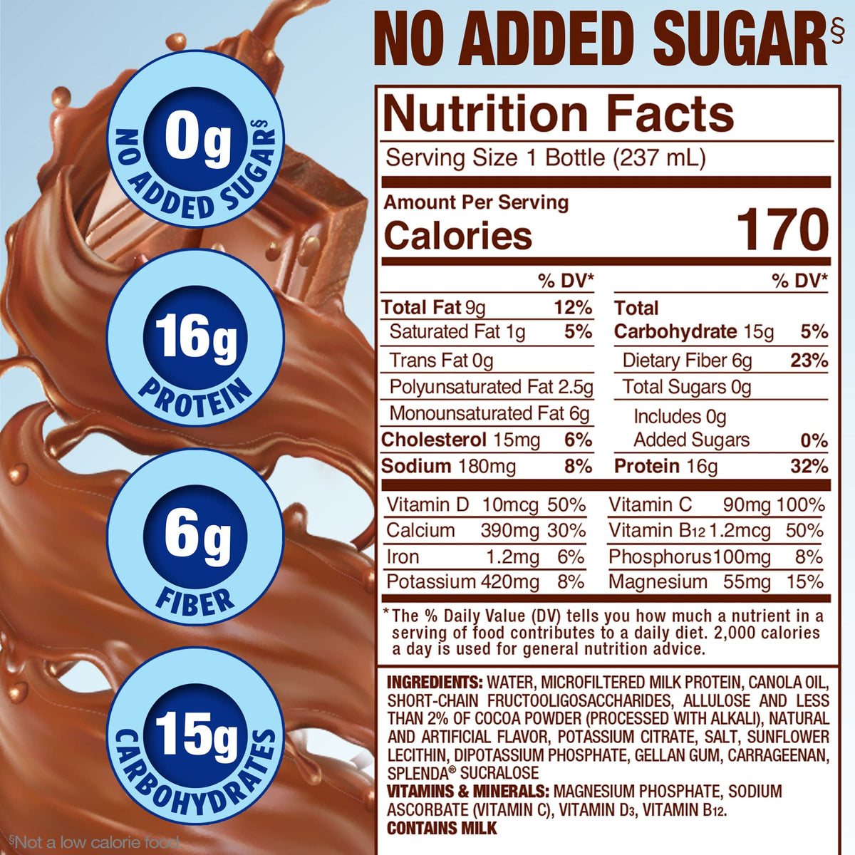 SPLENDA Diabetes Care Shakes - Meal Replacement Shake, Milk Chocolate, 8 Fl Oz (Pack of 24)