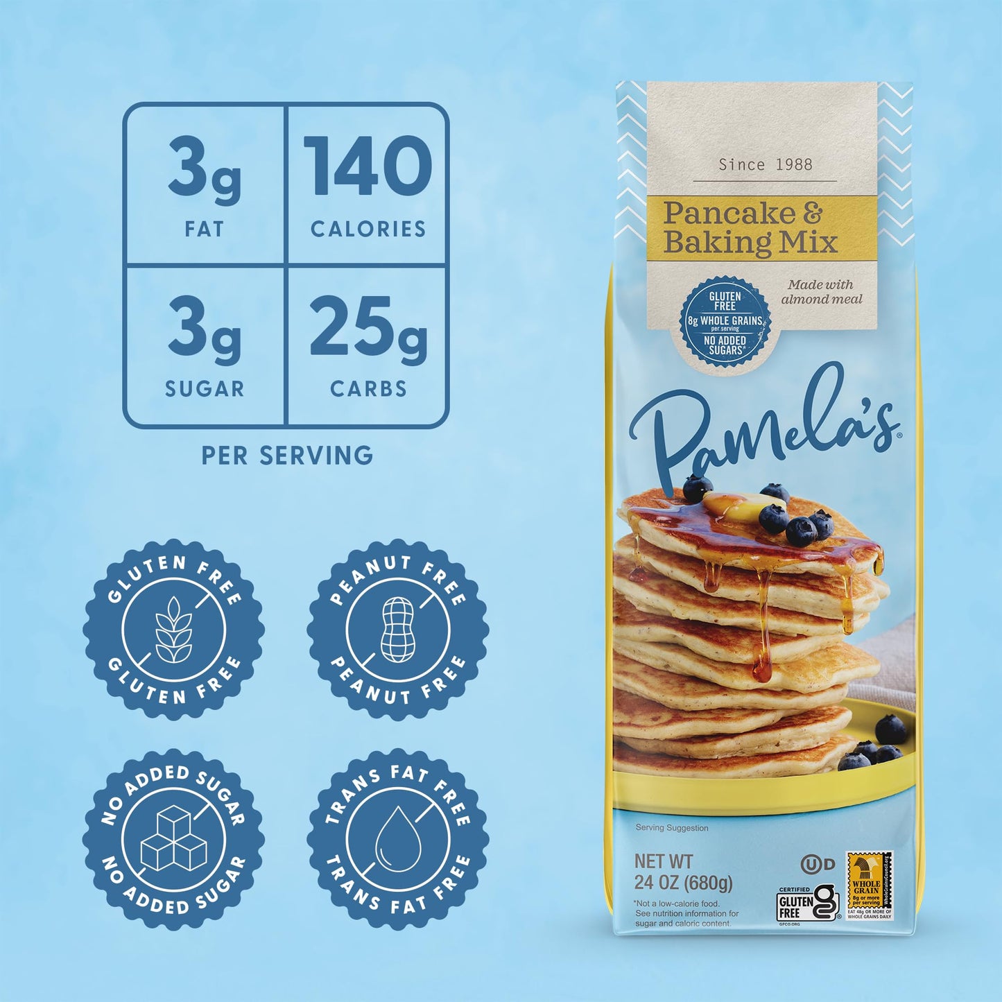 Pamela's Gluten Free Baking and Pancake Mix, Waffles, Cake & Cookies Too, Kosher, 1.5-Pound Bag (Pack of 6)