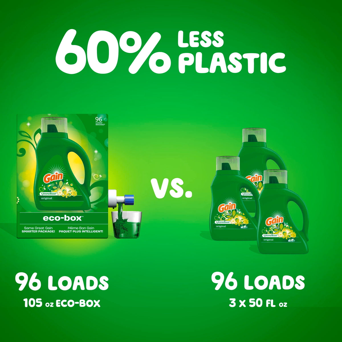 Gain Laundry Detergent Liquid Soap Eco-Box, Ultra Concentrated High Efficiency (HE), Original Scent, 96 Loads