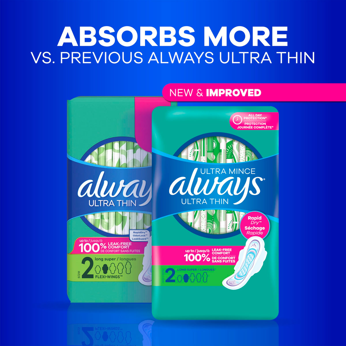 Always Ultra Thin Pads with Wings, Size 1, Regular, 46 Count