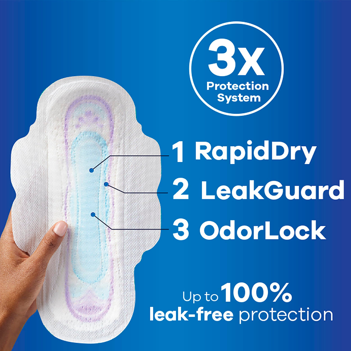 Always Ultra Thin Pads Size 2 Super Long Absorbency Unscented with Wings, 58 Count, Packaging May Vary