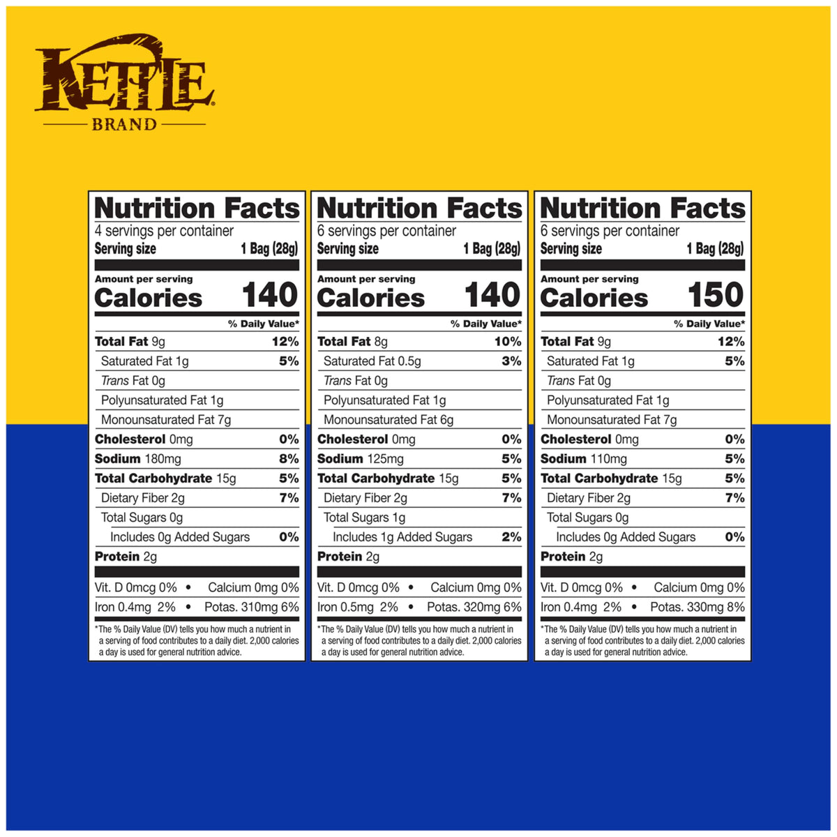 Kettle Brand Potato Chips, Variety Pack of 1.5 oz Snack Bags, 16 Ct (Pack of 6)