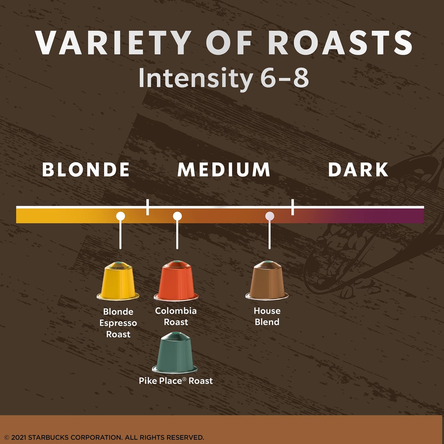 Starbucks by Nespresso Original Line Mild Variety Pack Coffee, 50-count Espresso Pods, Presentation may vary