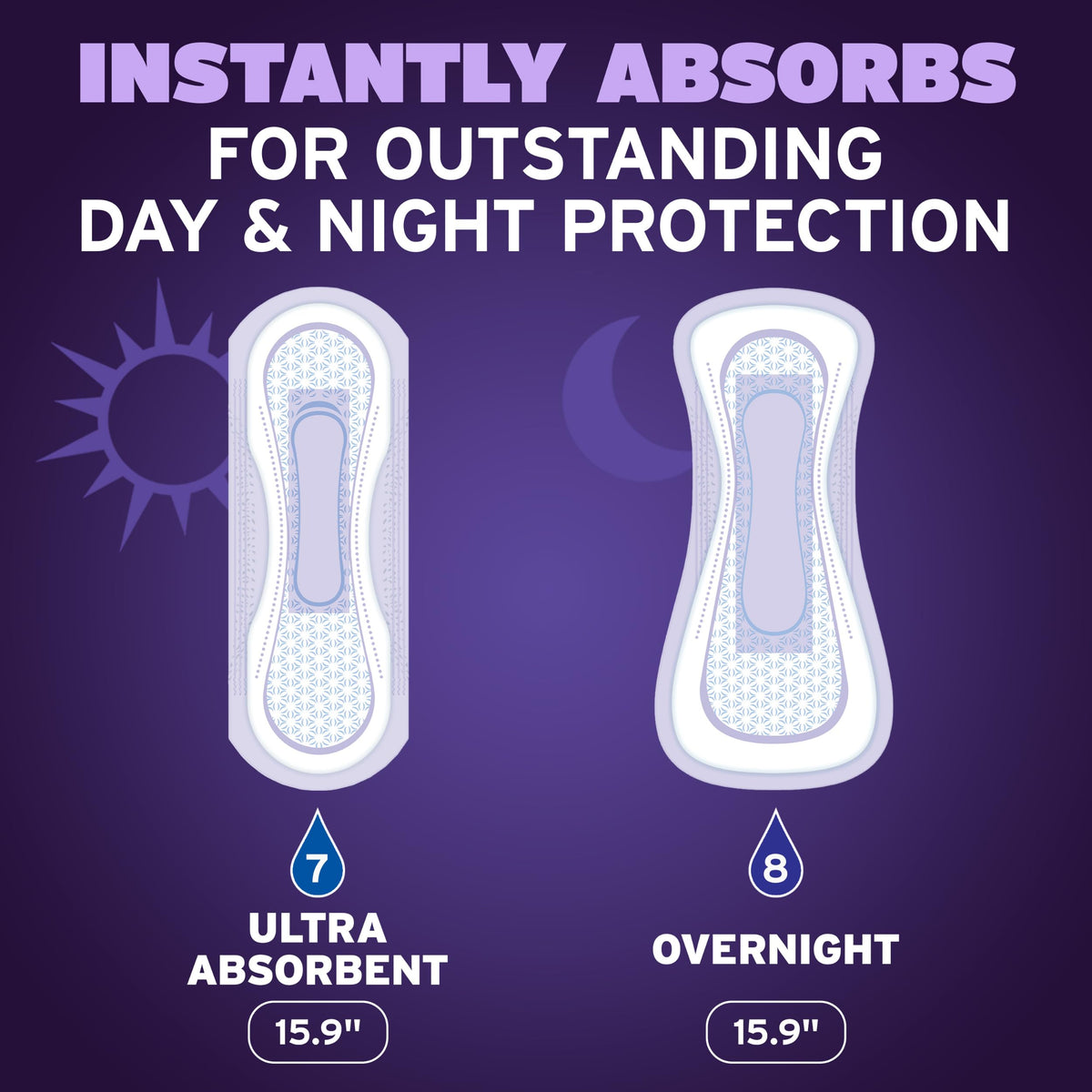 Poise Overnight Incontinence & Postpartum Pads for Bladder Leaks, 8 Drop Extra Coverage, 36 Count