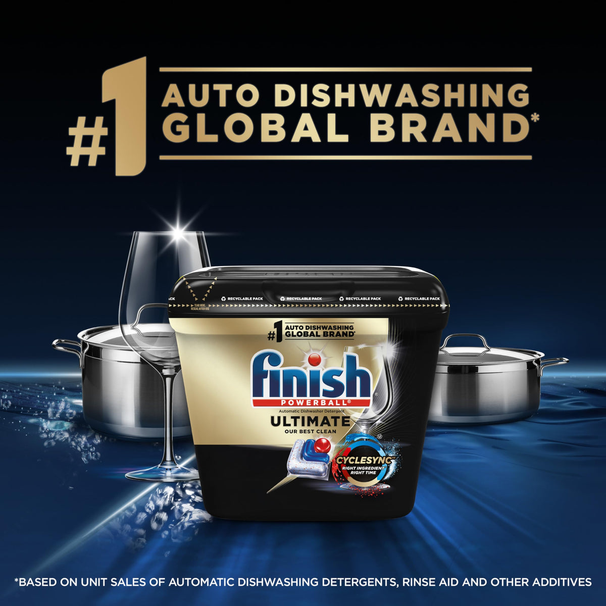 Finish Ultimate Dishwasher Detergent- 62 Count - With CycleSync™ Technology - Dishwashing Tablets - Dish Tabs