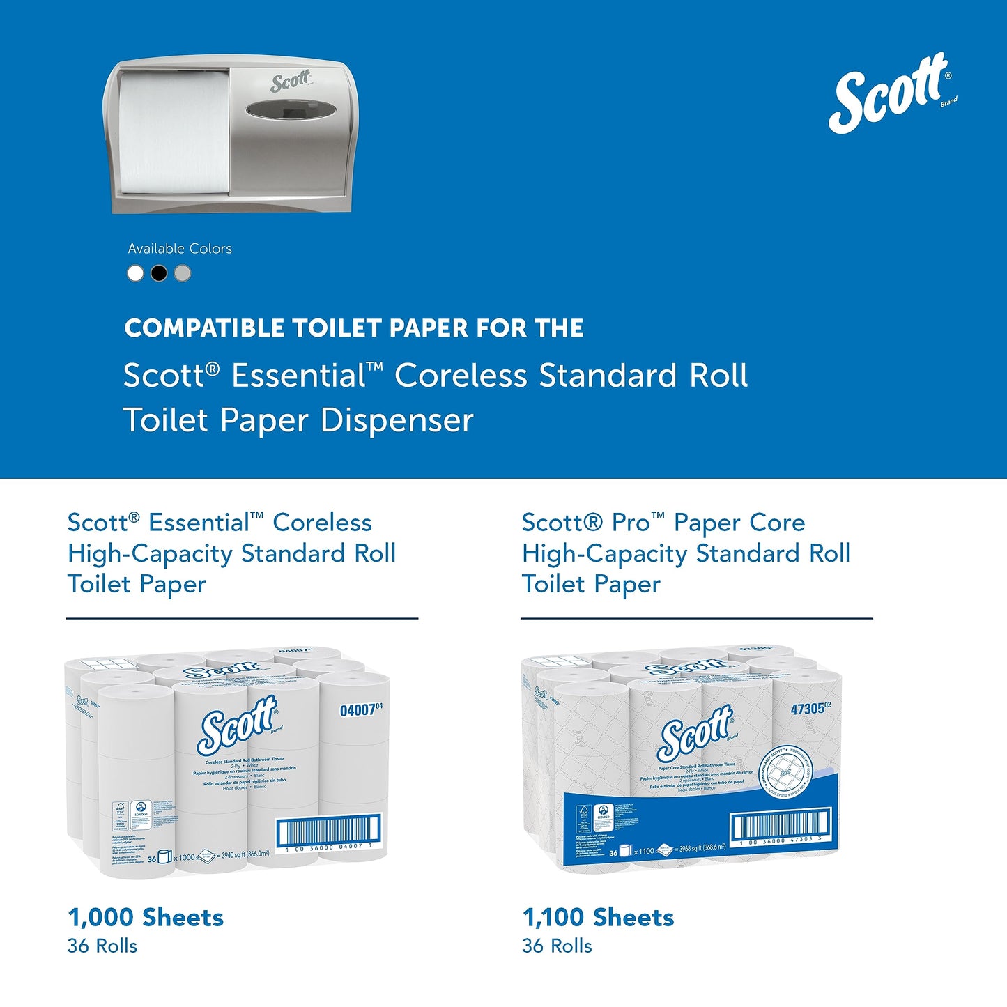 Kimberly-Clark Scott Essential Double Roll Coreless Toilet Paper Dispenser (09605),, Pearl White