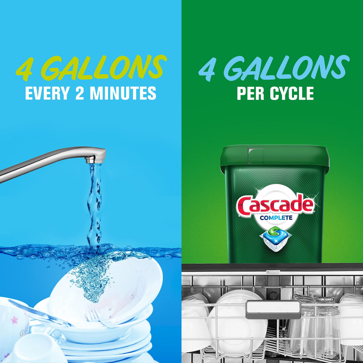 Cascade Complete Dishwasher Pods, ActionPacs Dishwasher Detergent, Fresh Scent, 43 Count