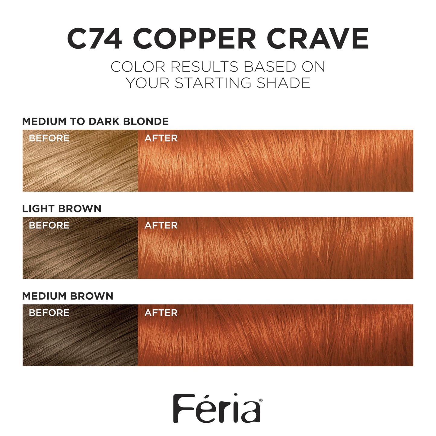 L'Oreal Paris Feria Multi-Faceted Shimmering Permanent Hair Color, C74 Copper Crave (Intense Copper), Pack of 1, Hair Dye