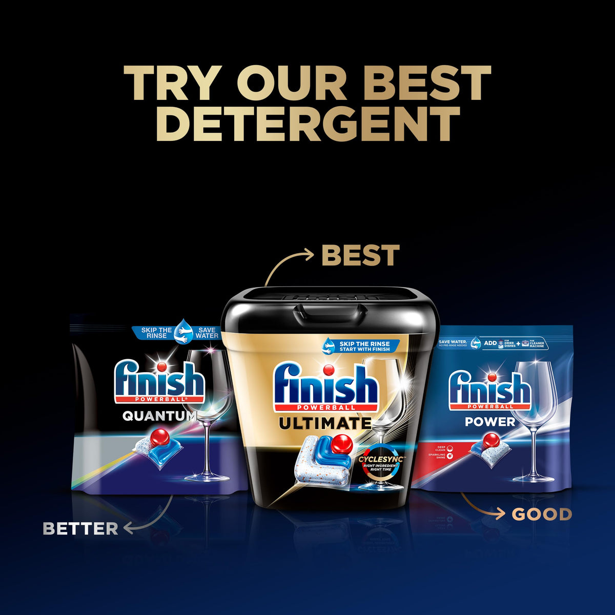 Finish Ultimate Dishwasher Detergent- 28 Count - With CycleSync™ Technology - Dishwashing Tablets - Dish Tabs