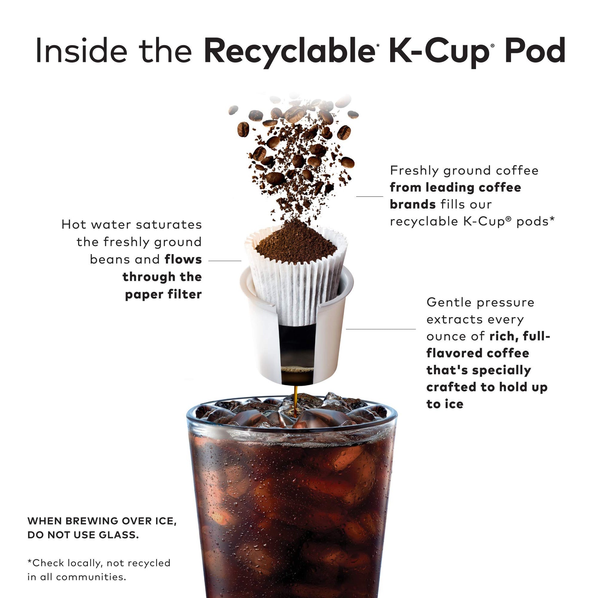 Green Mountain Coffee Roasters ICED Vanilla Caramel, Single Serve Keurig K-Cup Pods, Flavored Iced Coffee, 12 Count