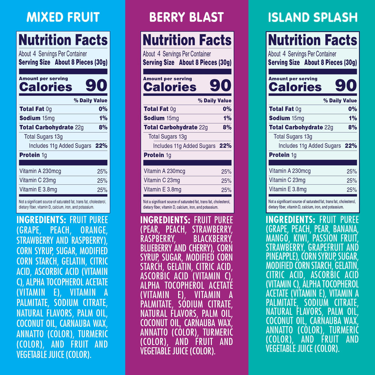 Welch's Juicefuls Juicy Fruit Snacks, Mixed Fruit, Berry Blast & Island Splash Fruit Gushers Variety Pack, Perfect for School Lunches, Gluten Free, Sharing Size Bags, 4 oz (Pack of 12)