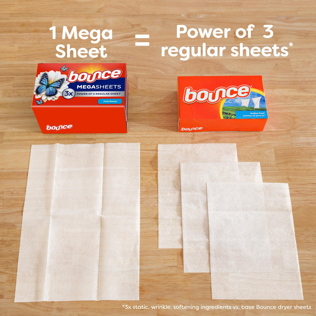 Bounce Mega Dryer Sheets, Fresh Breeze, 130 Count (Packaging May Vary)