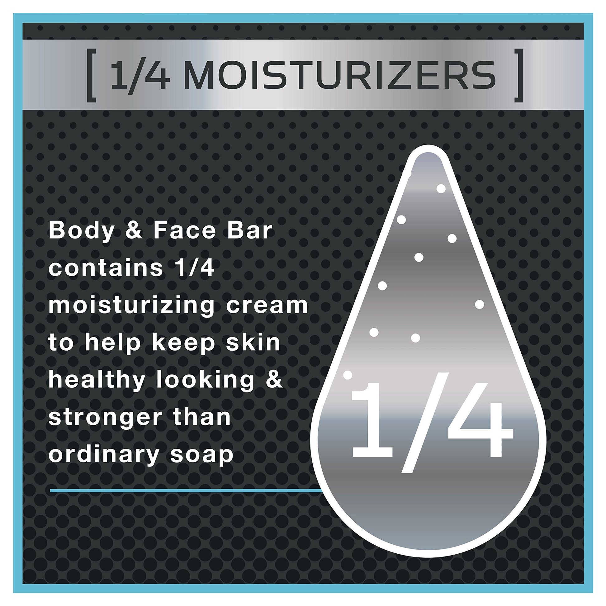 Dove Men+Care Men's Bar Soap More Moisturizing Than Bar Soap Deep Clean Effectively Washes Away Bacteria, Nourishes Your Skin 3.75 oz 2 Bars