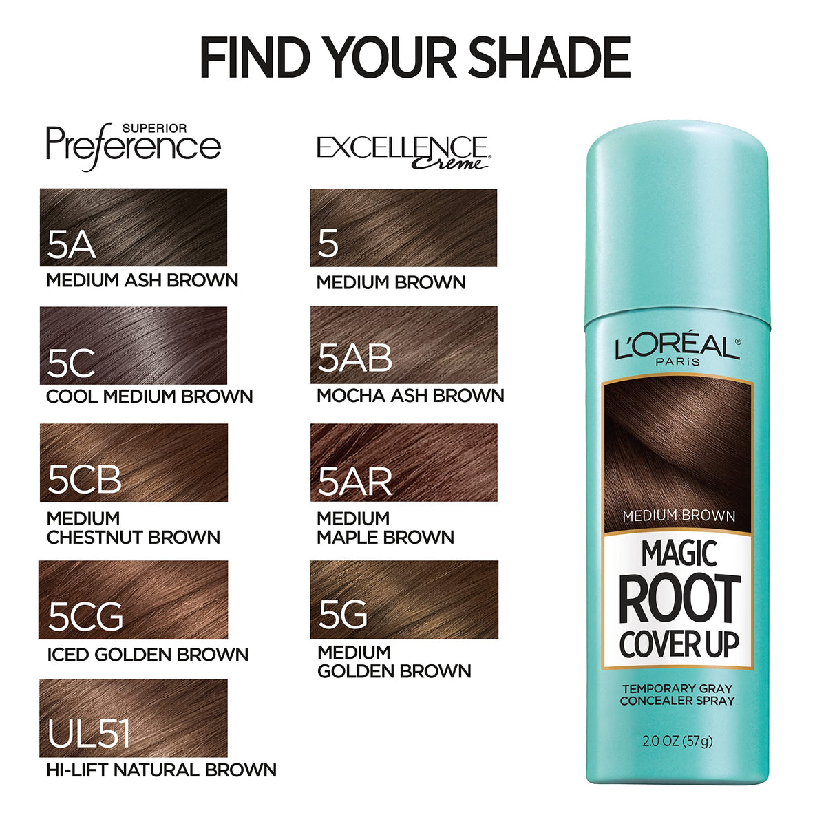 L'Oreal Paris Magic Root Cover Up Gray Concealer Spray, Medium Brown, 2 Oz(Packaging May Vary)