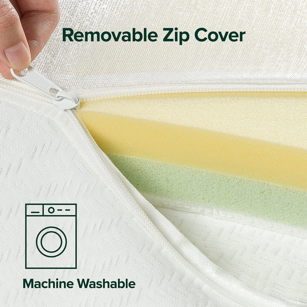 ZINUS 2 Inch Cloud Memory Foam Mattress Topper, Quilted Plush Mattress Topper, Green Tea Memory Foam Mattress Topper, Queen