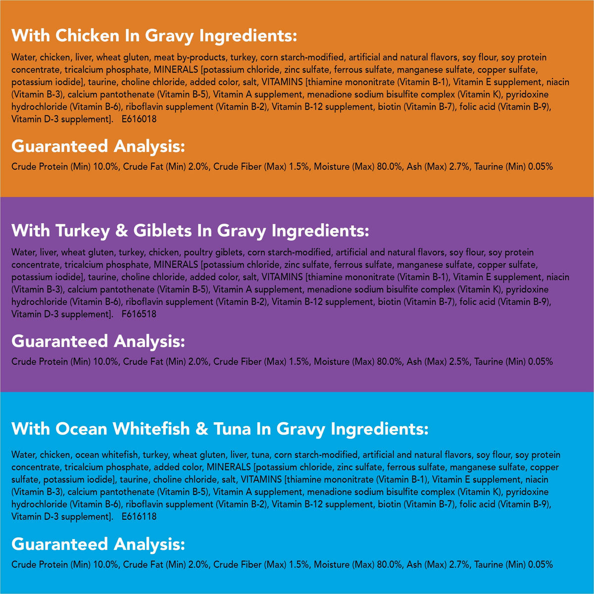 Purina Friskies Gravy Wet Cat Food Variety Pack, Gravy Sensations Farm and Fish Pouches - (3 Packs of 24) 3 oz. Pouches