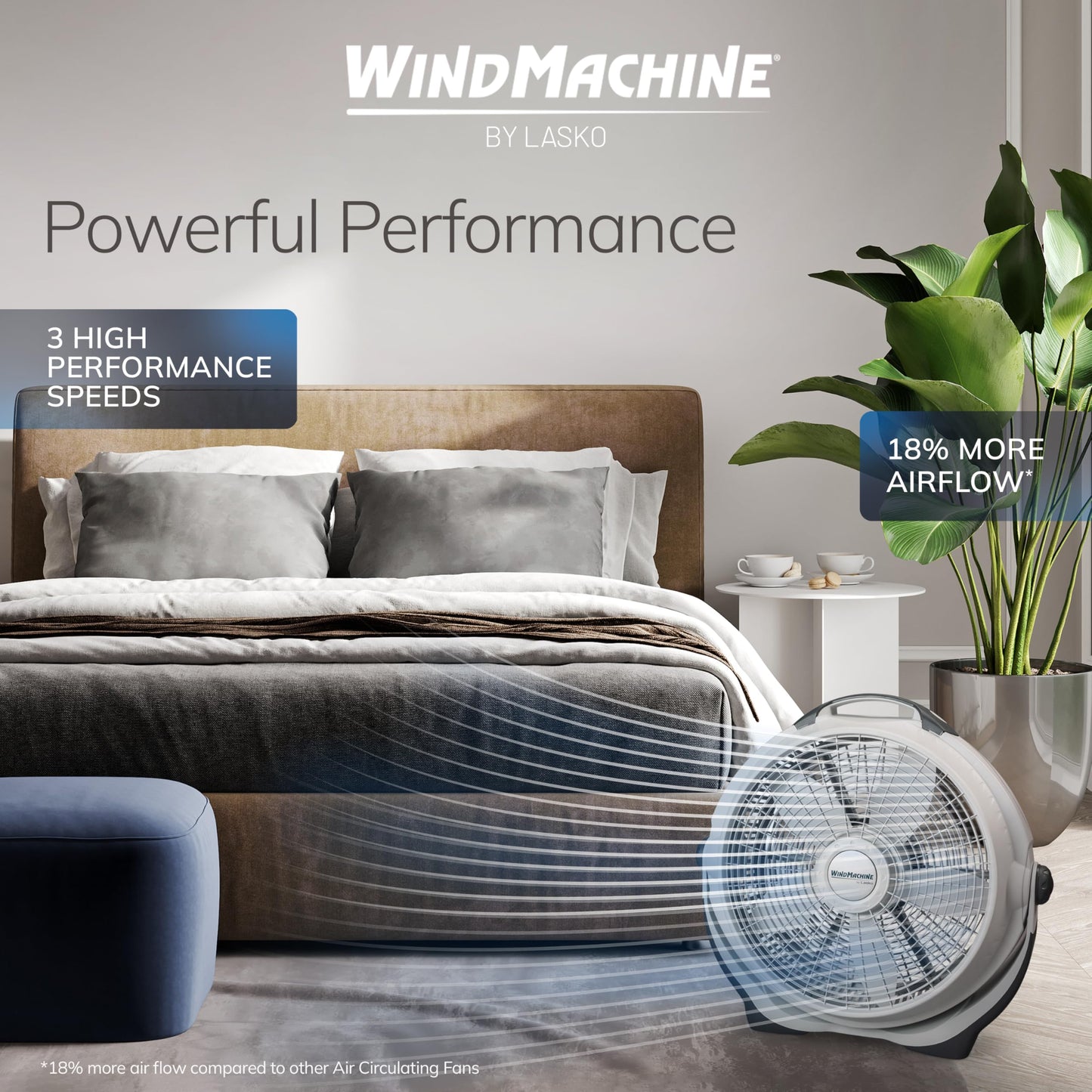 Lasko Wind Machine Fan, Air Circulator Fan with 3 Speeds, 20" Model 3300, Gray