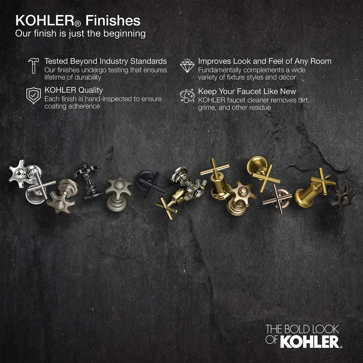 KOHLER Awaken Rainhead Showerhead