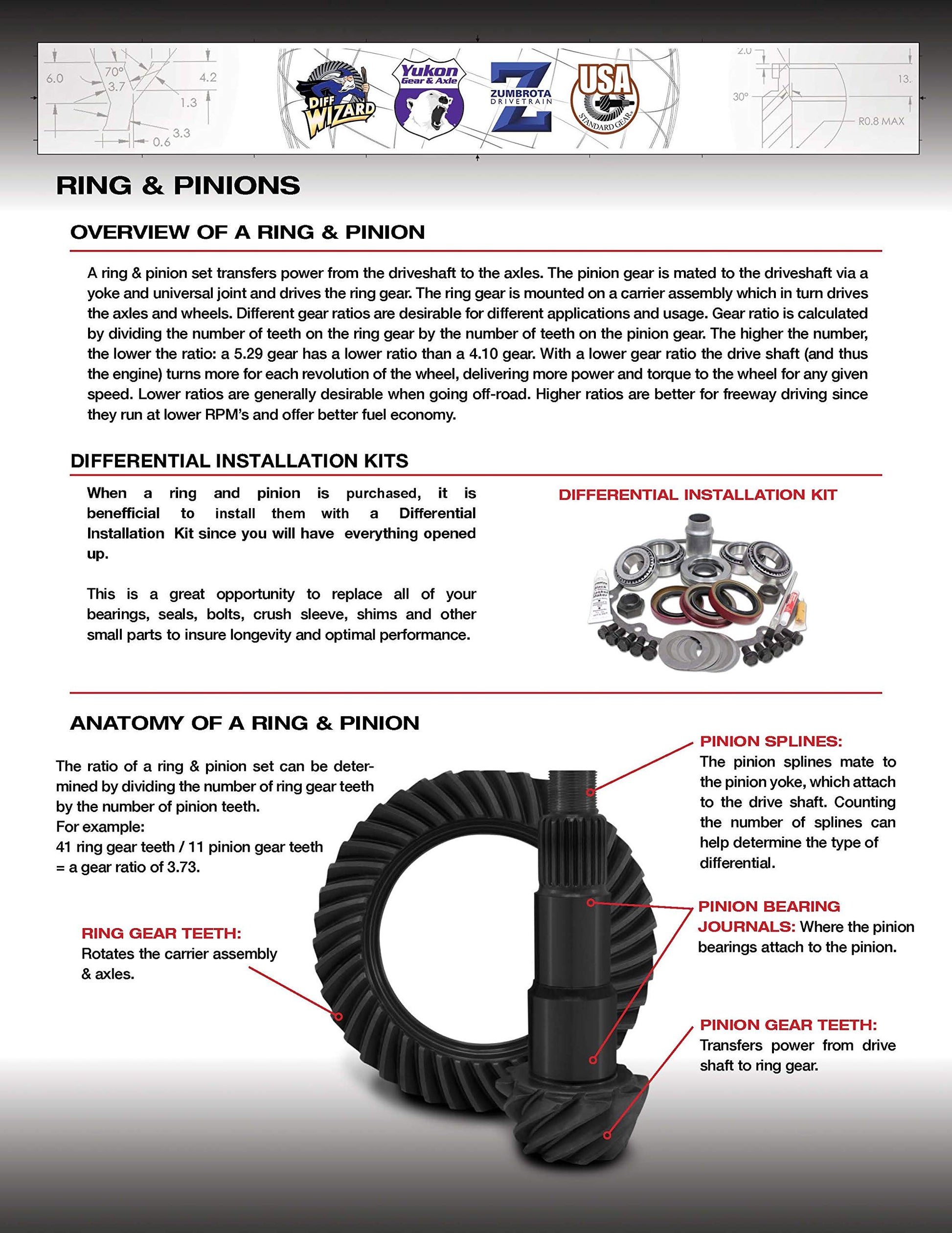 Yukon Gear & Axle (YG GM7.75-373BW) High Performance Ring & Pinion Gear Set for GM 7.75 Borg Warner Differential