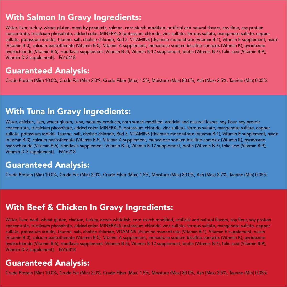 Purina Friskies Gravy Wet Cat Food Variety Pack, Gravy Sensations Farm and Fish Pouches - (3 Packs of 24) 3 oz. Pouches