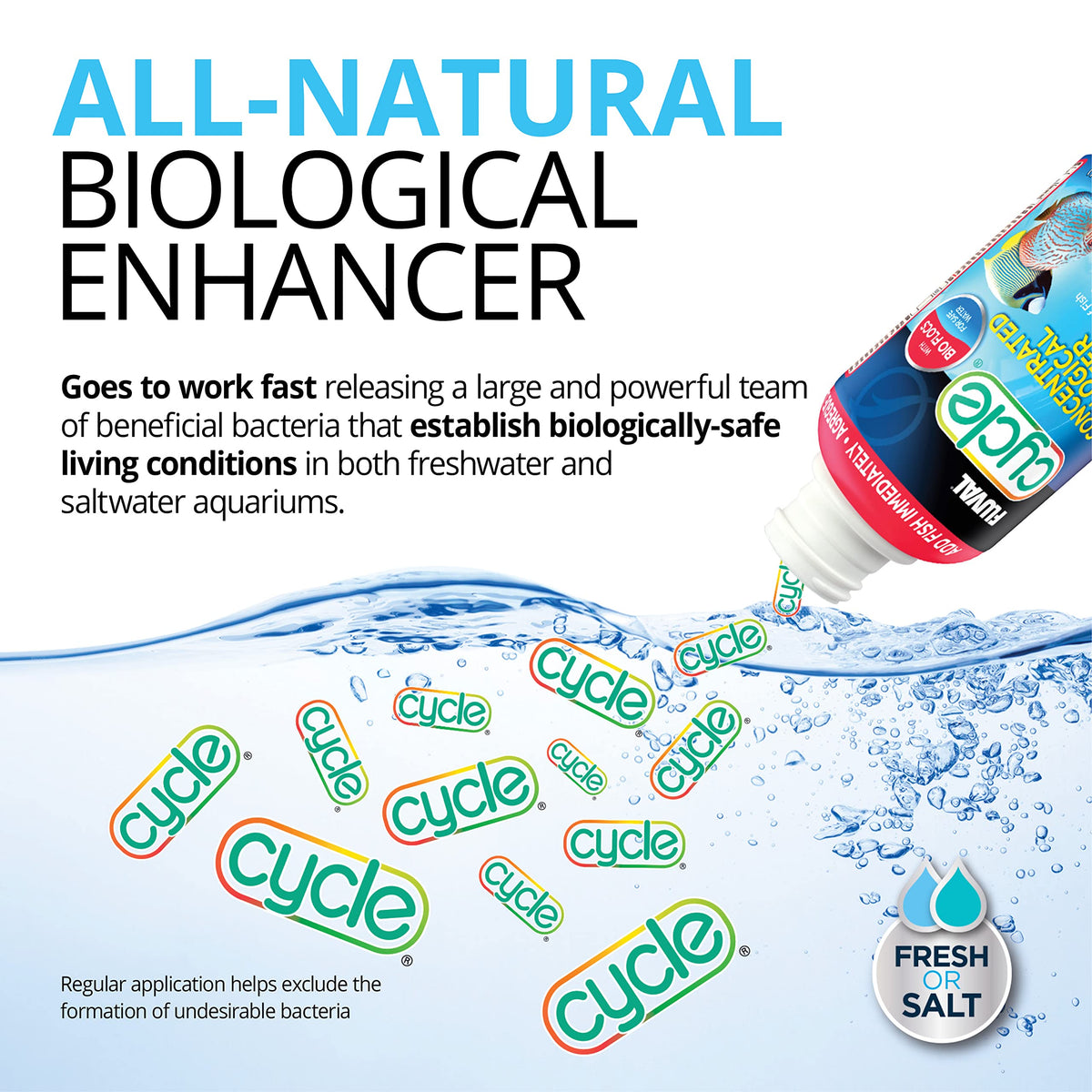 Fluval Biological Enhancer for Aquariums, 4-Ounce