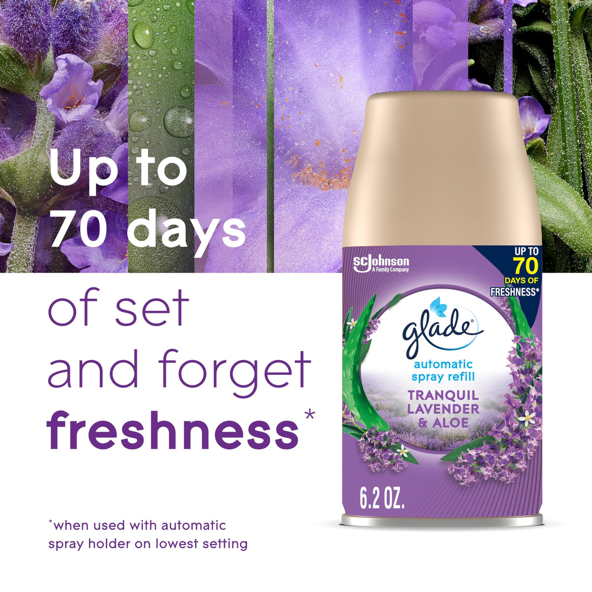 Glade Automatic Spray Refill, Air Freshener for Home and Bathroom, Tranquil Lavender & Aloe, 6.2 Oz, 3 Count